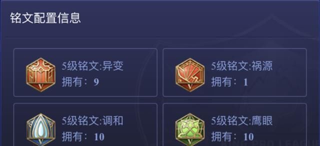 铭文|AG西部第一能待2天吗66东方曜极限偷塔，超玩会32惨胜GK