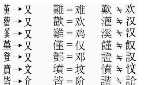 三点水加个七八九的九念什么?有些字你爸