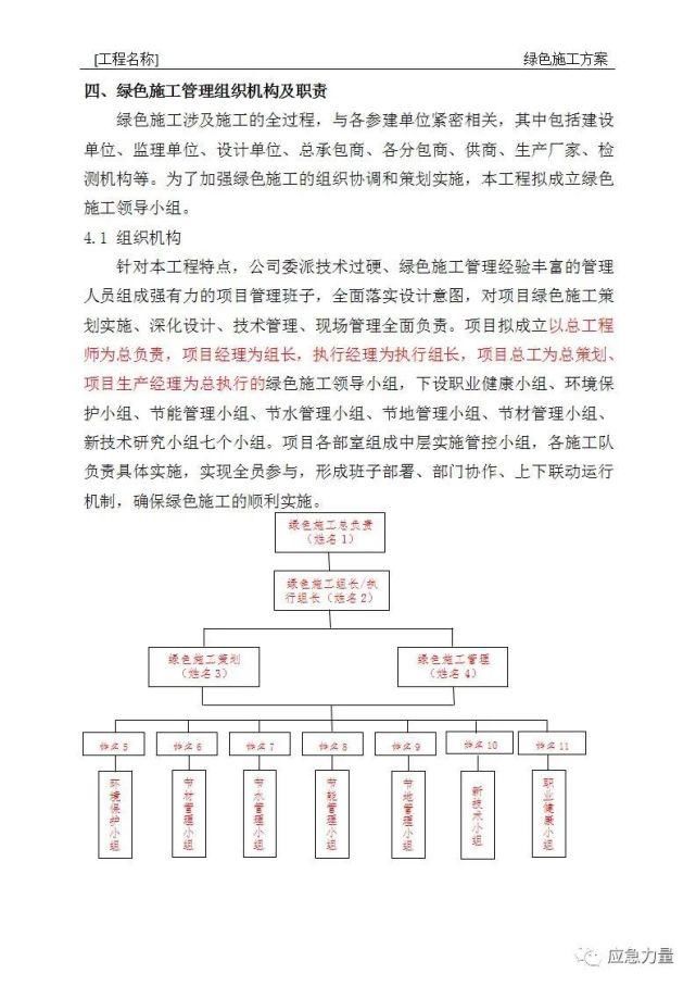 编制|绿色施工方案编制指南（安全技术）