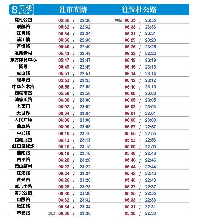 最新|今起实行！最新上海地铁首末班车时刻表请收好