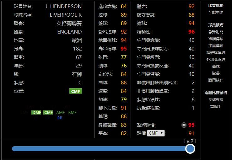  荷兰|【精选】下周兑换或是强队！实况足球俄罗斯&荷兰&英格兰精选球员纸面简析！