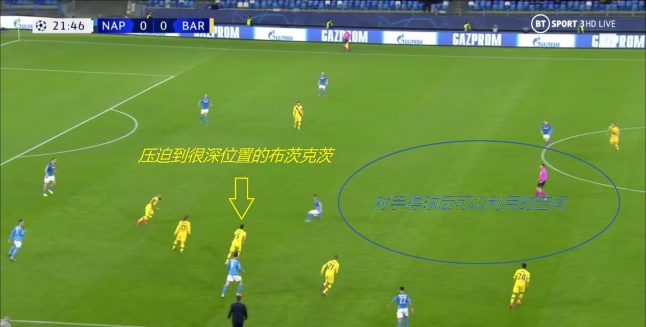 梅西|塞蒂恩上任效果如何?还靠梅西苏亚雷斯?——巴萨欧冠前战术观察