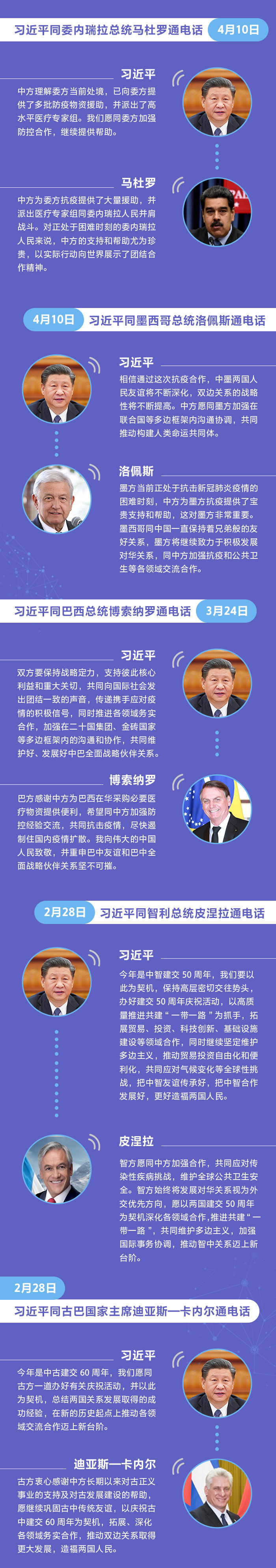 开启|图解：疫情下，中拉这样开启“云交往”新模式