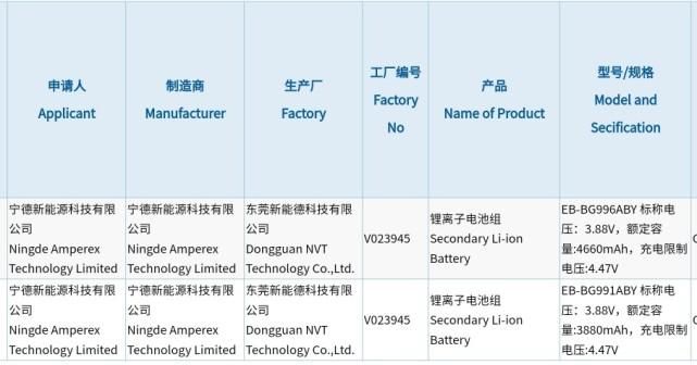 Note|三星Note 20系列刚发布就要过气？三星S21新旗舰机曝光