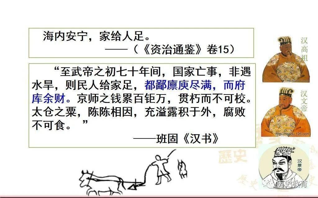 文景之治|部编七上|第十一课 西汉建立和“文景之治”