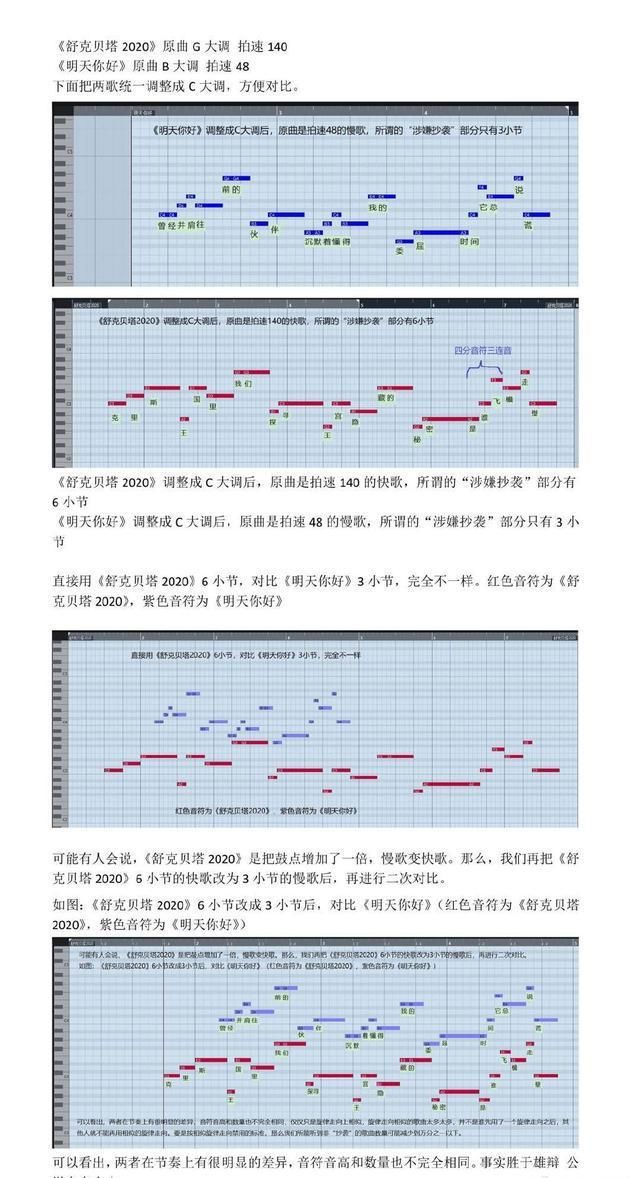  反转|神反转？牛奶咖啡指责何洛洛方抄袭，结果发现with神奇相似