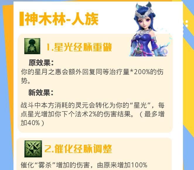 内容|梦幻西游：18门派调整汇总，一图带你看完10月门派调整最新内容！