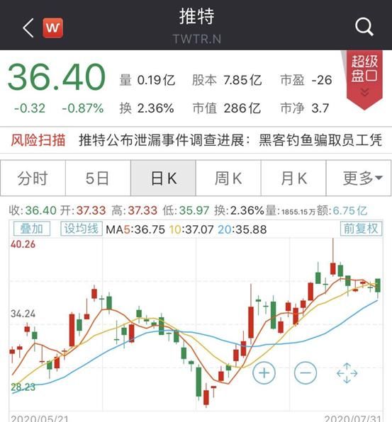  检察官|他只有17岁，却创造了“比特币世纪骗局”