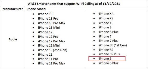 没信号也能打电话？你家的WiFi马上就能变基站了。