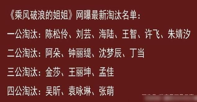  综艺节目|网传《浪姐》四公淘汰名单，继沈梦辰之后，吴昕也被安排上了