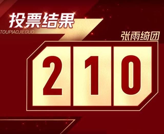  最低|本以为孟佳团262票最低，结果张雨绮团210票更低，只怪金莎拖后腿