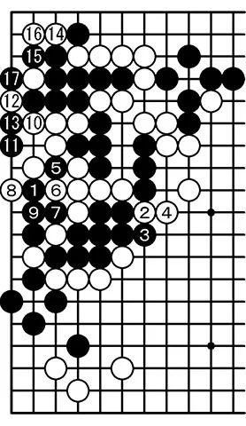 头衔|【回顾】头衔战中的1/8800——第23期名人战七番棋第4局赵治勋vs王立诚