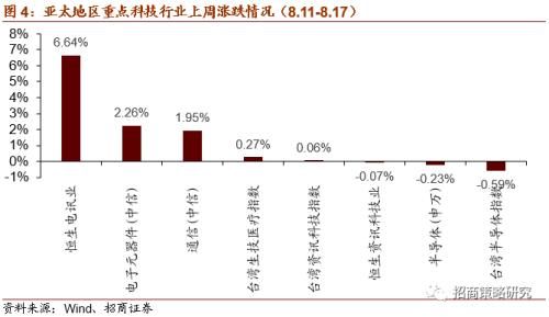  灯杆|广州拟建8万智慧灯杆 关注新基建率先落地领域