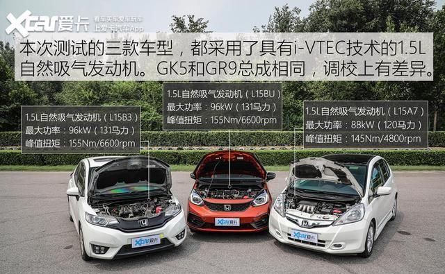 GD3|还差一台GD3即可召唤神龙 飞度三代新老对比