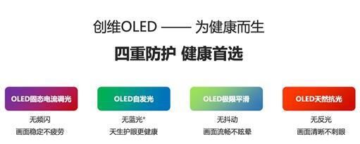  中国市场|销量不佳？OLED电视为何依然吸引华为和小米