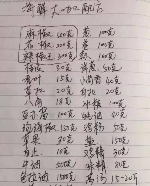 手写|60岁大厨分享:用20年的小吃手写配方,花钱都难买到,值得收藏