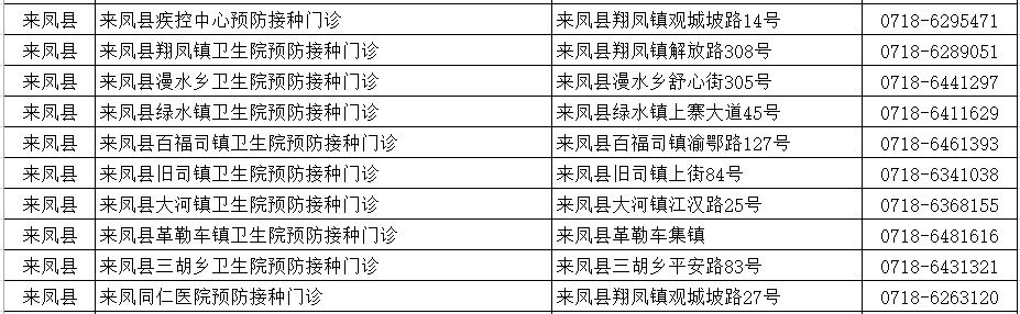 丧命|不开玩笑！每9分钟就有1人因这病丧命！致死率近100%！