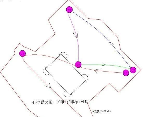 大团|魔兽世界怀旧服，纳克萨玛斯打法探讨系列：失传十五年的4DK南场一波双清打法