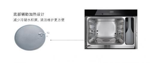  烤箱|蒸烤箱什么牌子好，哪些品牌和型号靠谱好用