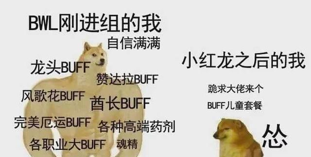 不止|魔兽世界怀旧服：无BUFF打满BUFF60%很简单？面板差距就不止2倍！