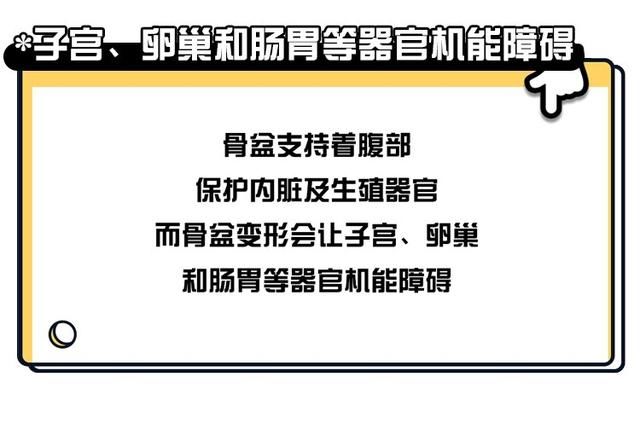  纠正|骨盆前倾危害大，如何自我测试和纠正？看这一篇就够了，男女通用