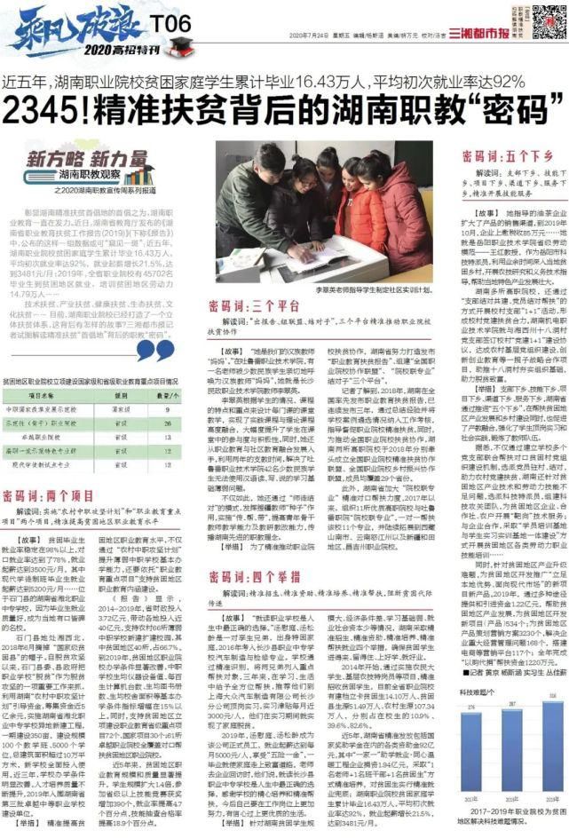 读报|读报 | 《三湘都市报》7月24日版面速览