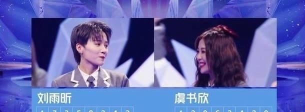 断层|刘雨昕高虞书欣500万票断层第一!金子涵未出道,网友直呼可惜!