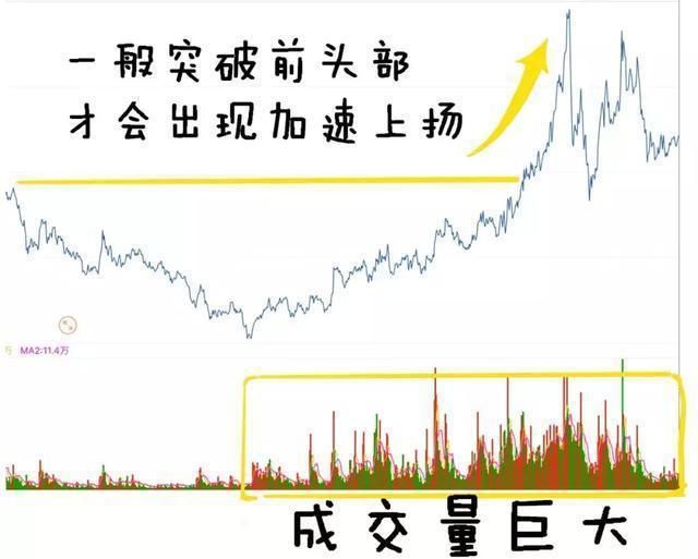  散户|致所有在A股亏损的散户：用自己亏得起的钱去交易，否则远离股市