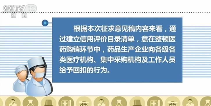 建立|国家医保局：建立信用评价清单 整顿医药购销环节