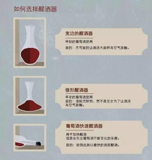 回家|为什么试喝的酒与买回家的口感不一样？