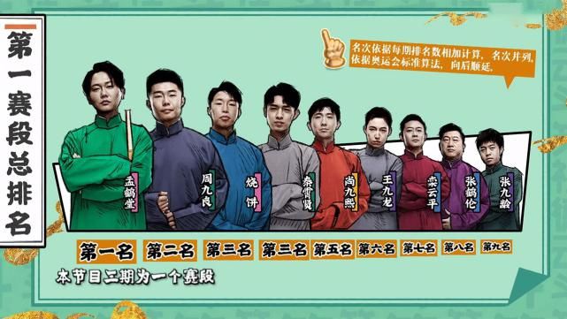  节目当中|斗笑社：张九龄又遭淘汰，郭德纲这是要亲自“敲打”九霄两科？