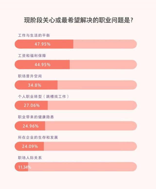  不凡|当代女子生活图鉴：“我依然想过不凡的人生”