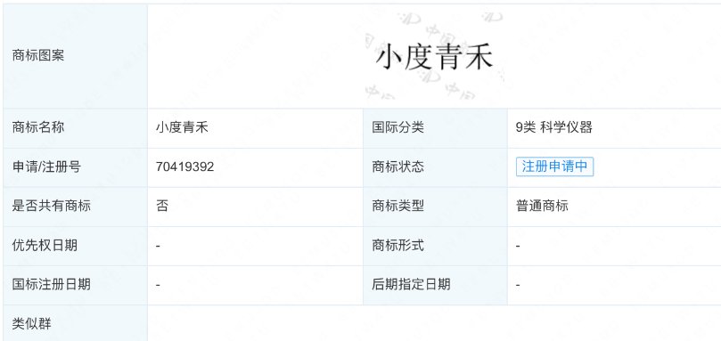 消息称小度科技计划发布智能手机“小度青禾”，已申请相关商标