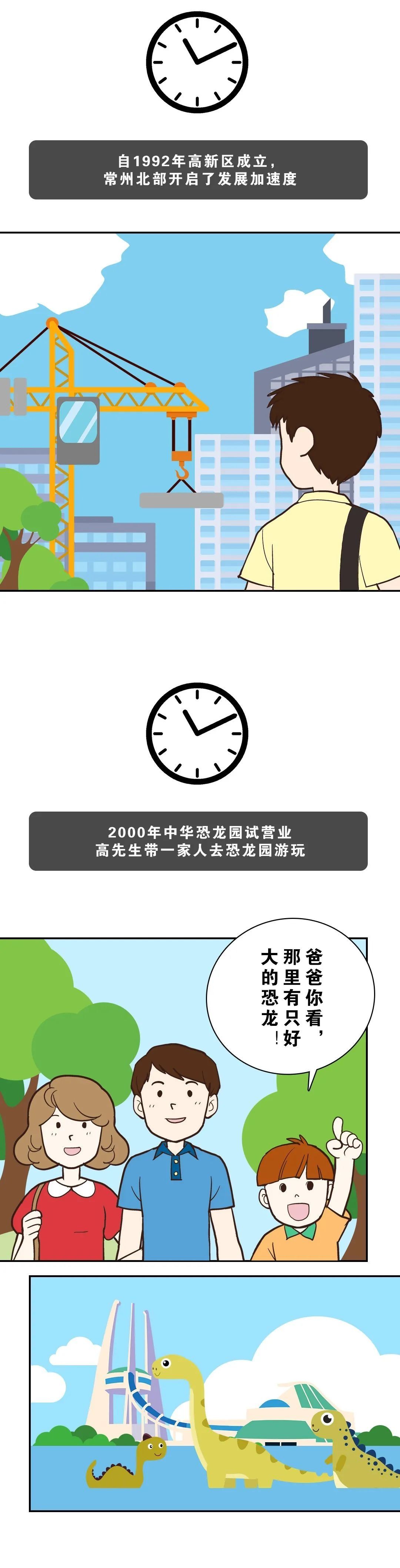 城市|城市向北&生活向上：新北高先生的28年，真是满满的回忆啊