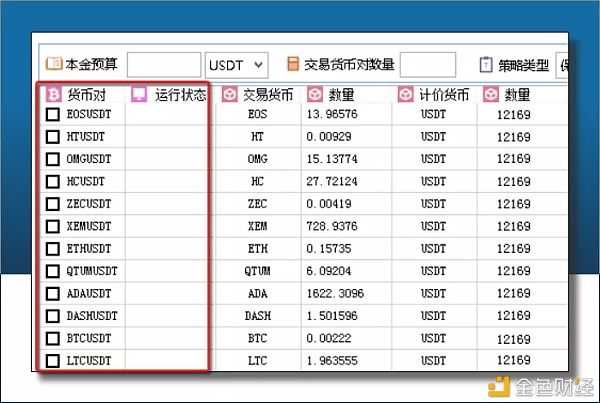  CCR机器人买|CCR机器人基础名词解释（列表字段）