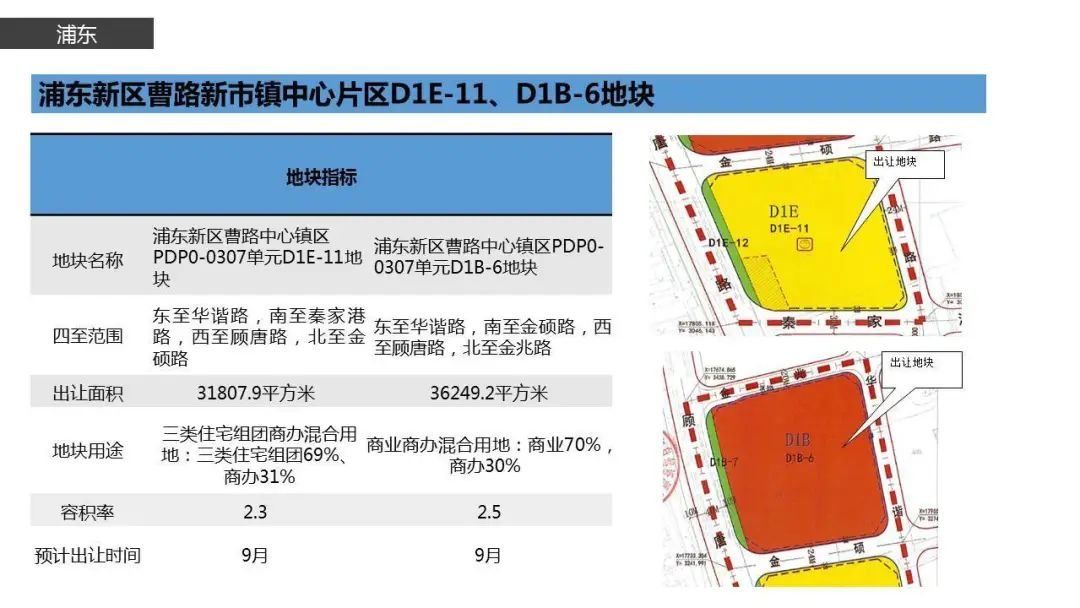  土地交易|上海土拍放大招！17幅重点待拍地块信息公开！