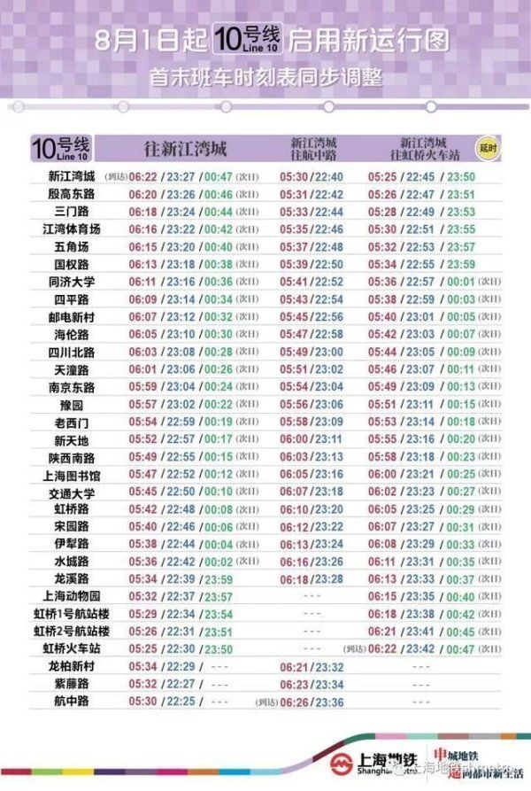 号线|轨交16号线、10号线本周将相继启用新运行图！变化逐个数