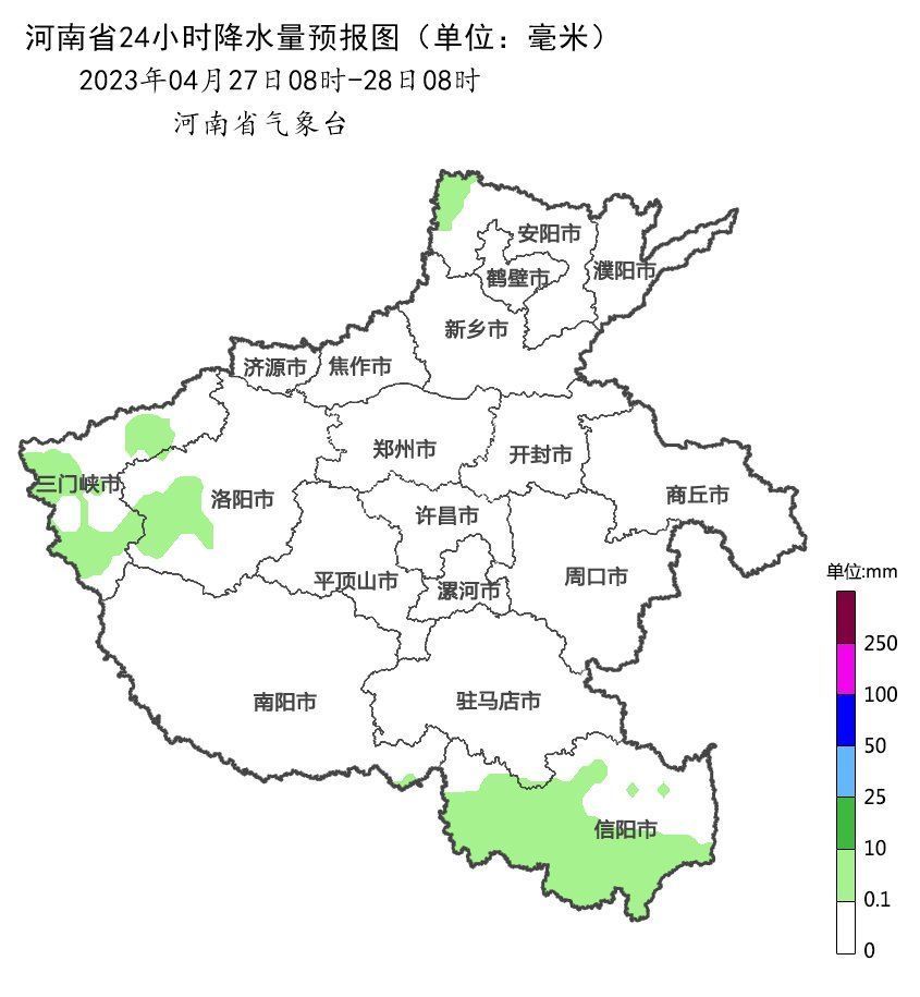 升温重启，但需防范大风天气！