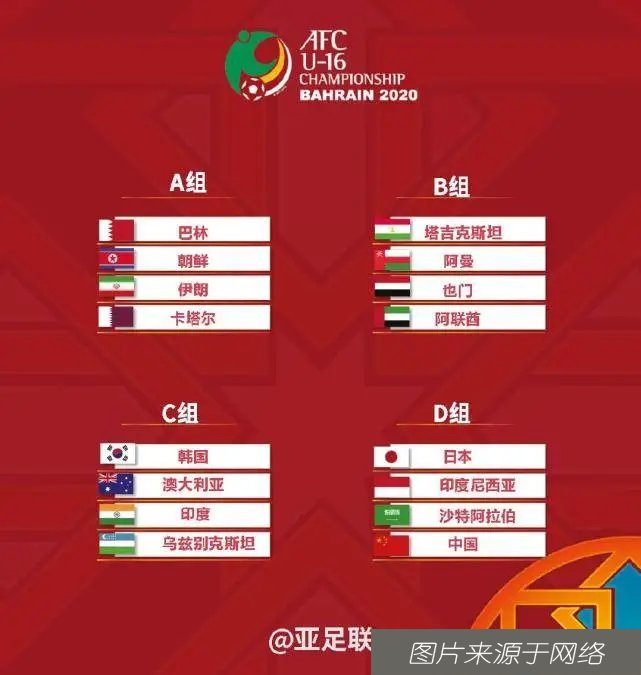  进世|让中国足球重回亚洲一流？16岁国青小将扬言要进世少赛，狂！