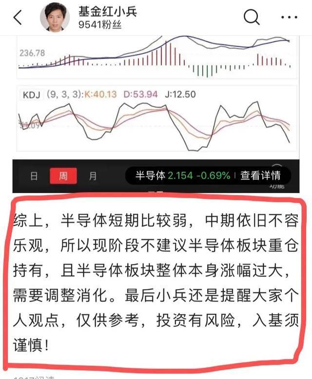 半导体|科技龙头半导体垂死挣扎, 而小兵收益再创历史新高10.5万元