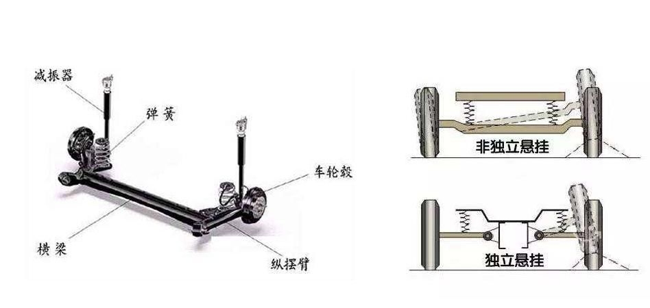  值得|「奔驰A级」两驱版值得选择吗？