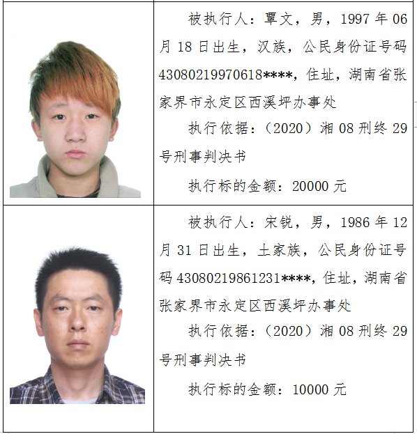 失信|【权威发布】2020年第十三期失信被执行人名单