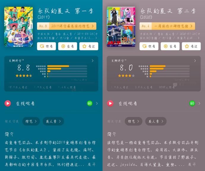  真的|赛制改动、争议不断，《乐队的夏天2》真的没第一季好看了吗？