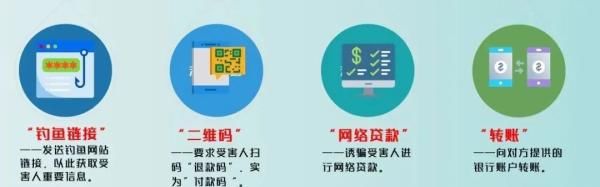 购物|贵州有人被骗上万元!喜欢在网上购物的注意了,这种骗局要当心!