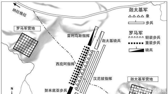 奠定|古罗马时期欧洲最卓越的三大战将-奠定了欧洲军团会战的基本战术