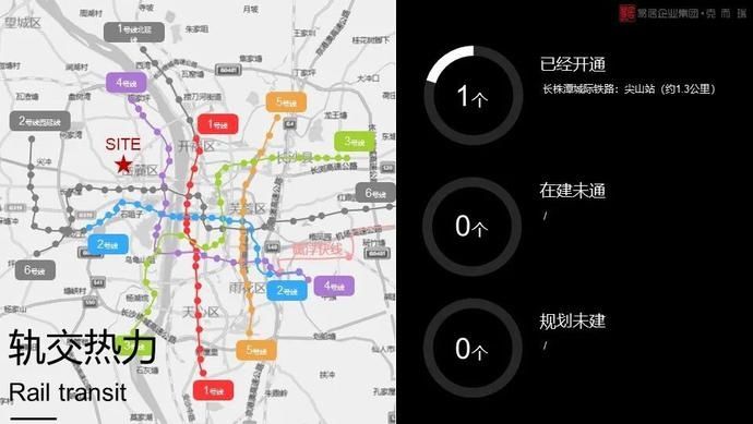  报告|报告！岳麓区055号栅格报告已出