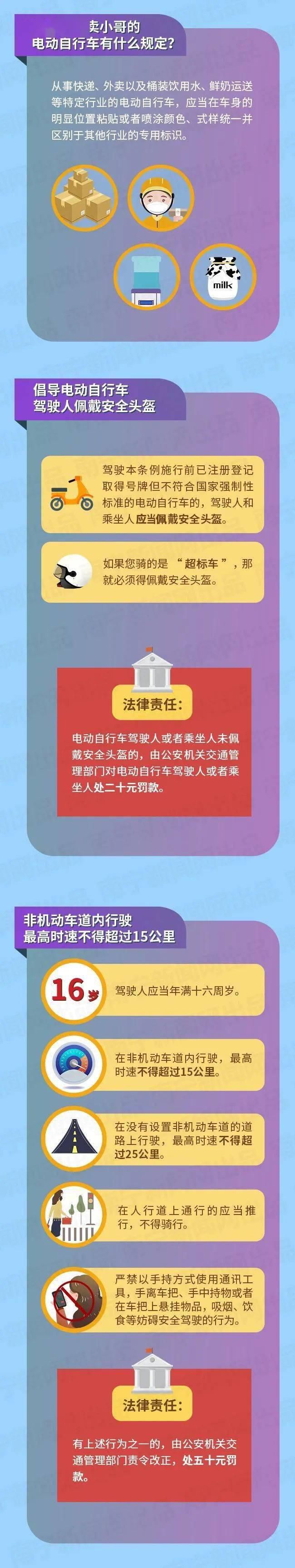 倒计时30天！《南宁市电动自行车管理条例》将于9月1日起施行|聚焦| 倒计时