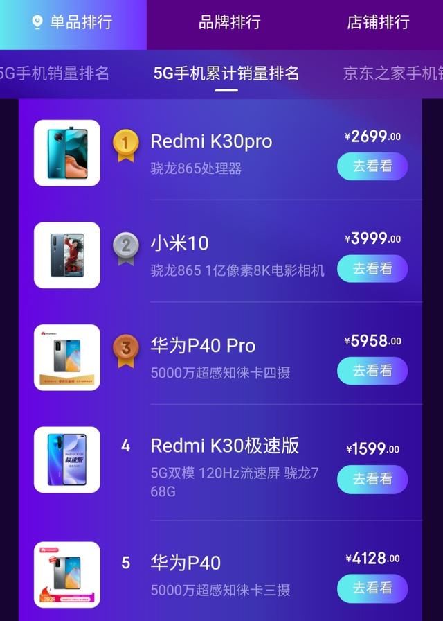 Ultra|终于补足短板！120Hz高刷屏安排上了，Redmi K30 Ultra已入网认证