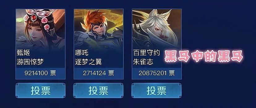 皮肤|王者荣耀：五周年投票投大圣娶亲，前三已无悬念，李小龙皮肤建模首曝