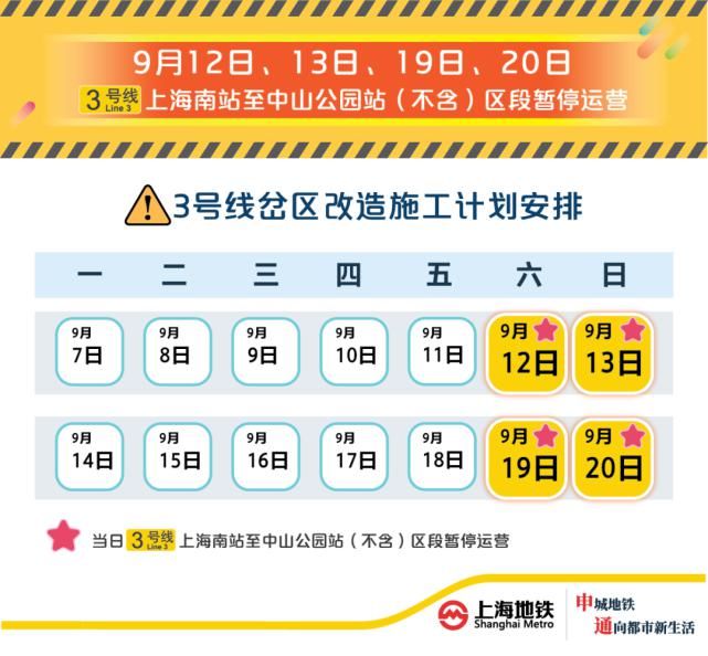  计划前往乘坐3号线|注意！为配合改造施工，这条轨交线这4天临时缩线运营！